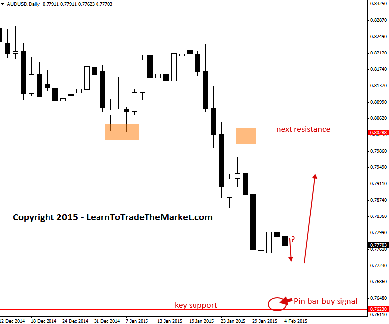 Web based forex