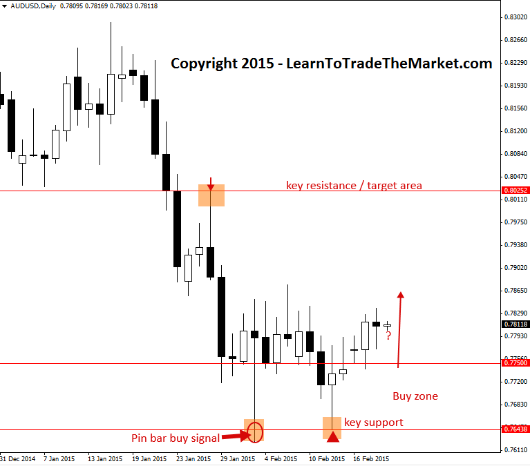 Which of the following are key players in forex markets