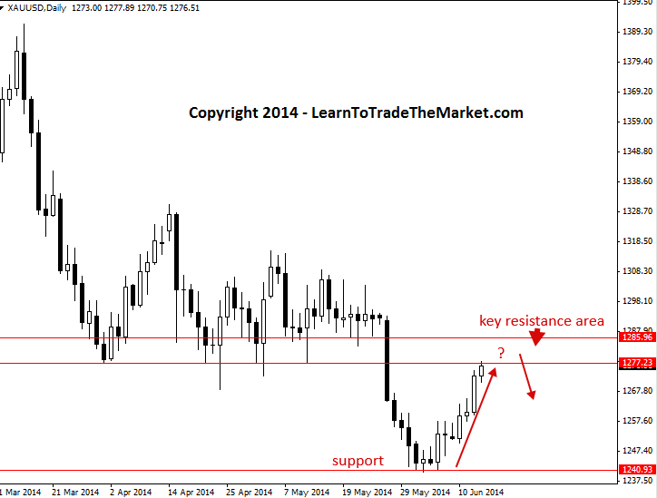 Canadian forex limited reviews