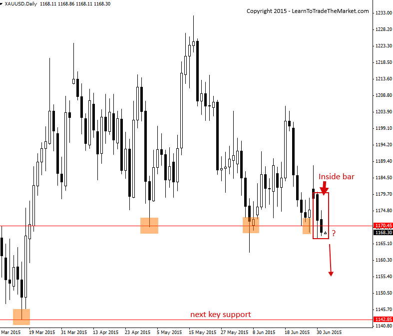 Z4x trading system download