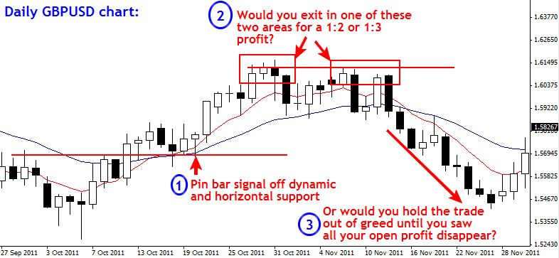 alpari uk binary options methods robodrill