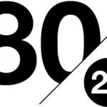 Forex 80 rule