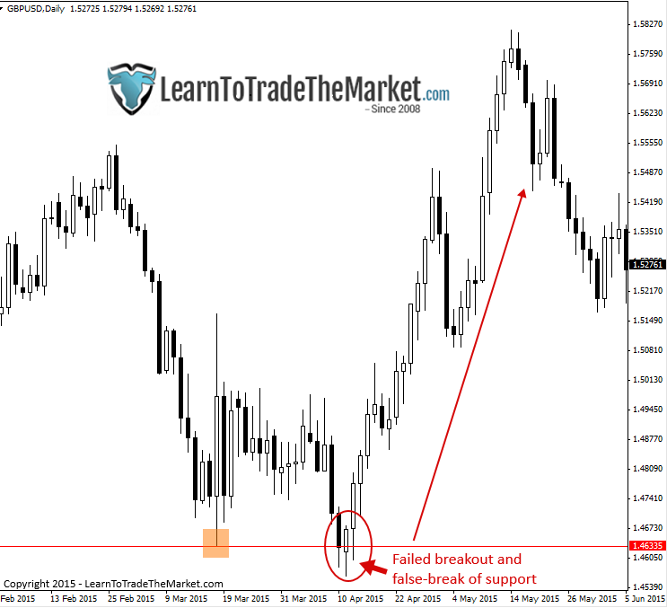 breakout4