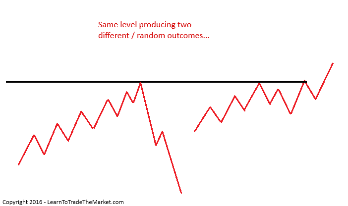 randomoutcomes