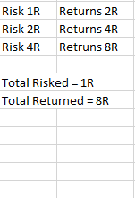 compoundingtable