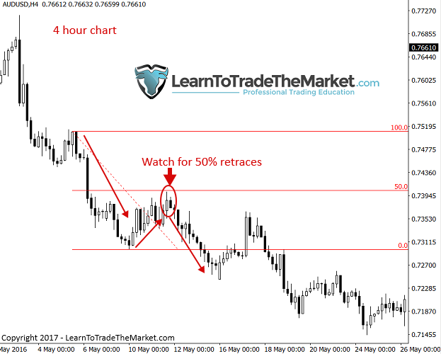 50retraces