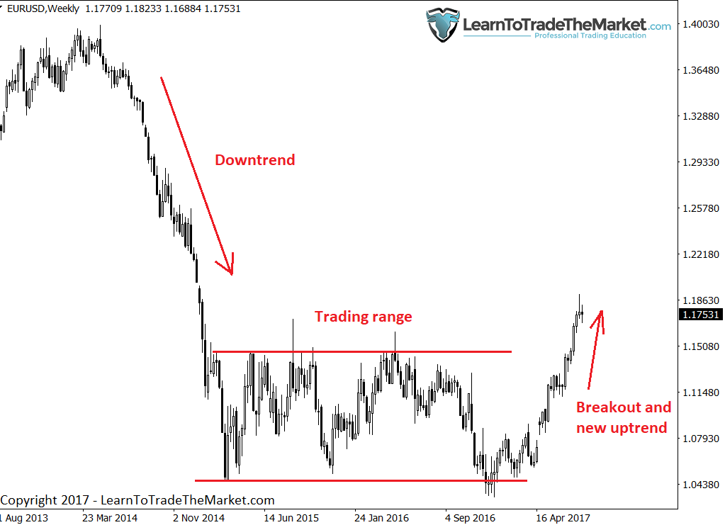 marketspeaking1