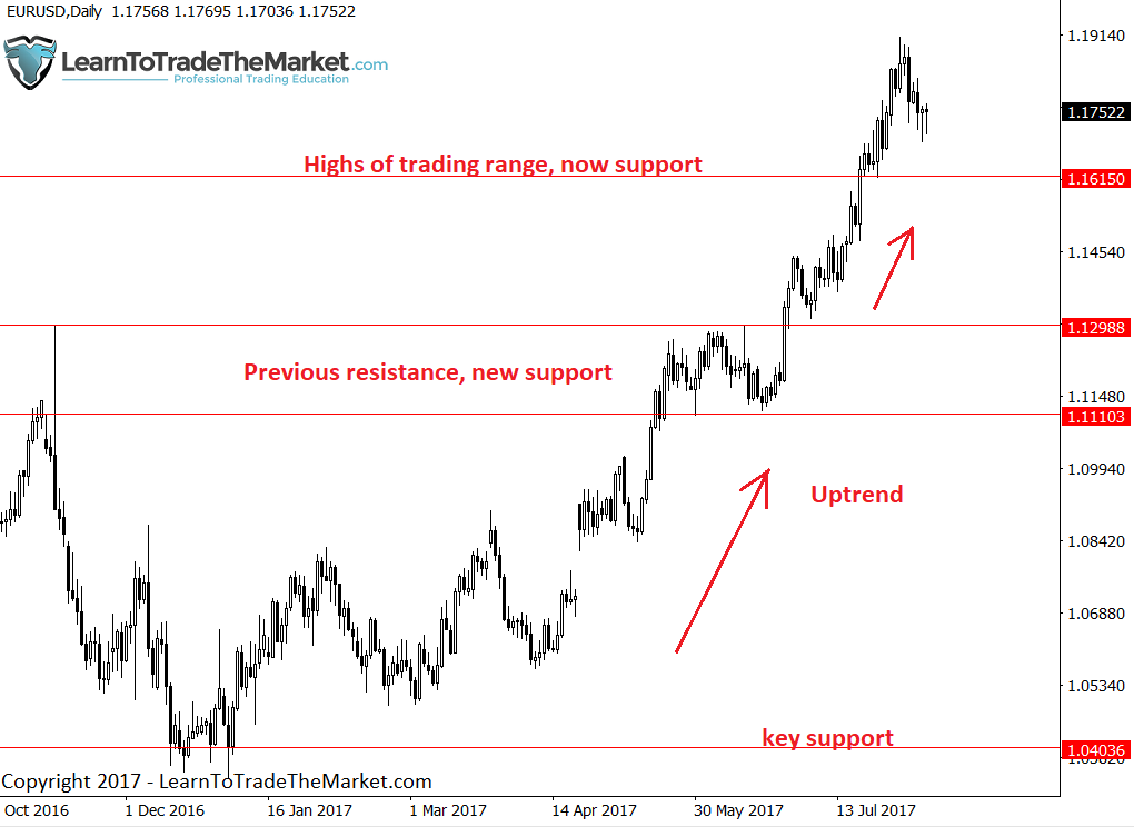 marketspeaking2