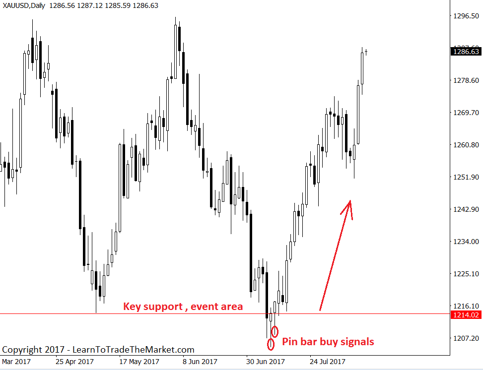 marketspeaking3