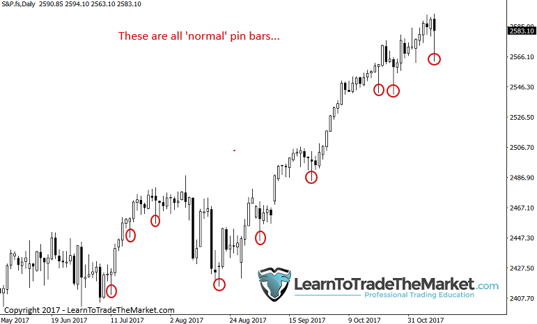 normalpinbars