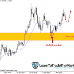 Neil fuller forex