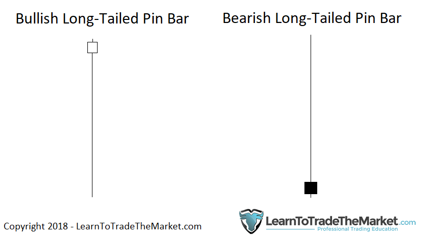 long tailedpinbars