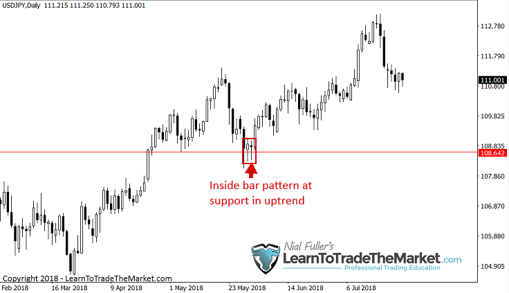 insidebarpattern