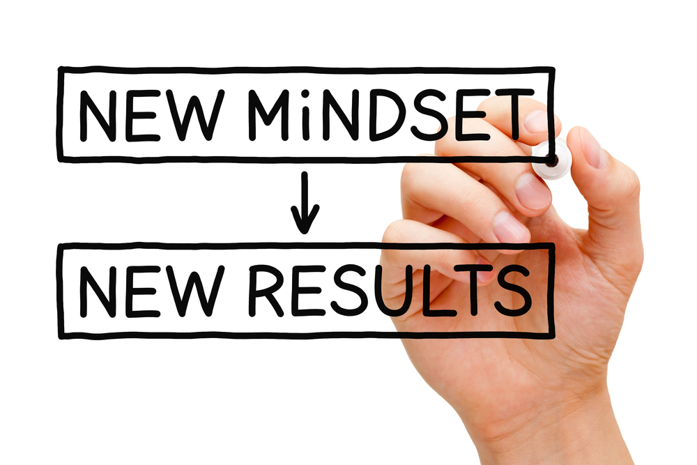 How To Develop A Winning Trader's Mindset » Learn To Trade The Market