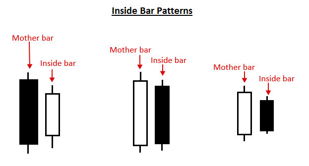 insidebar1