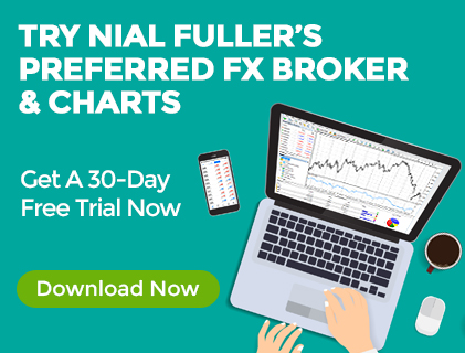 FREE 'Beginners' Forex Trading Introduction Course | Forex University »  Learn To Trade The Market