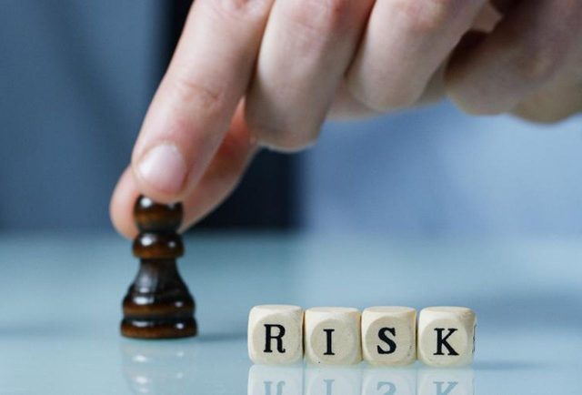 risk management save trading account