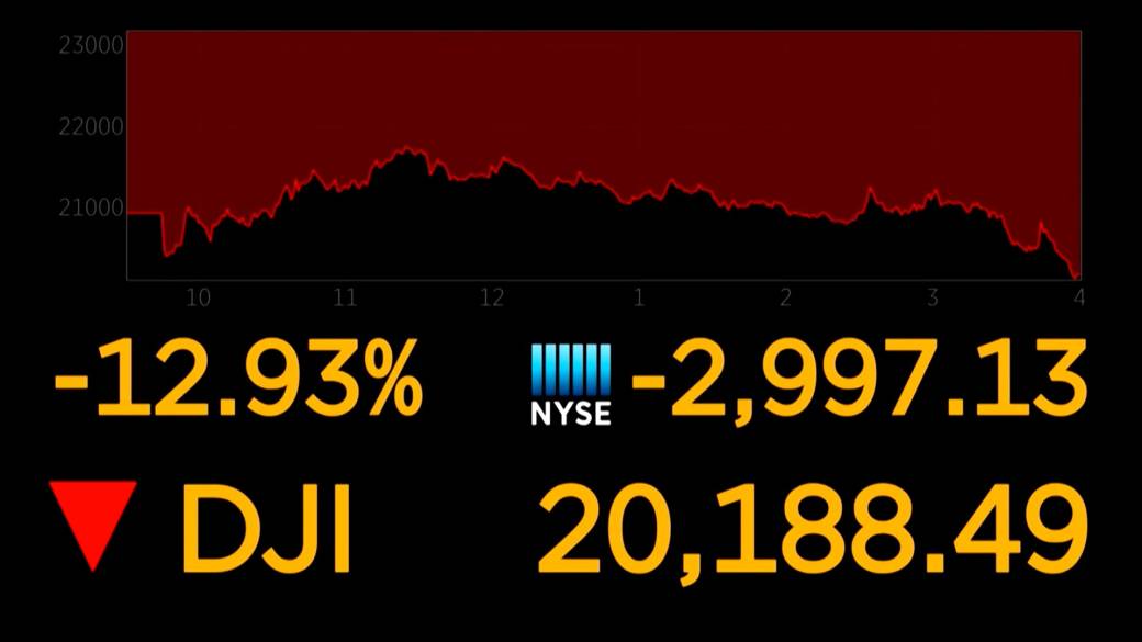 market crash coronavirus