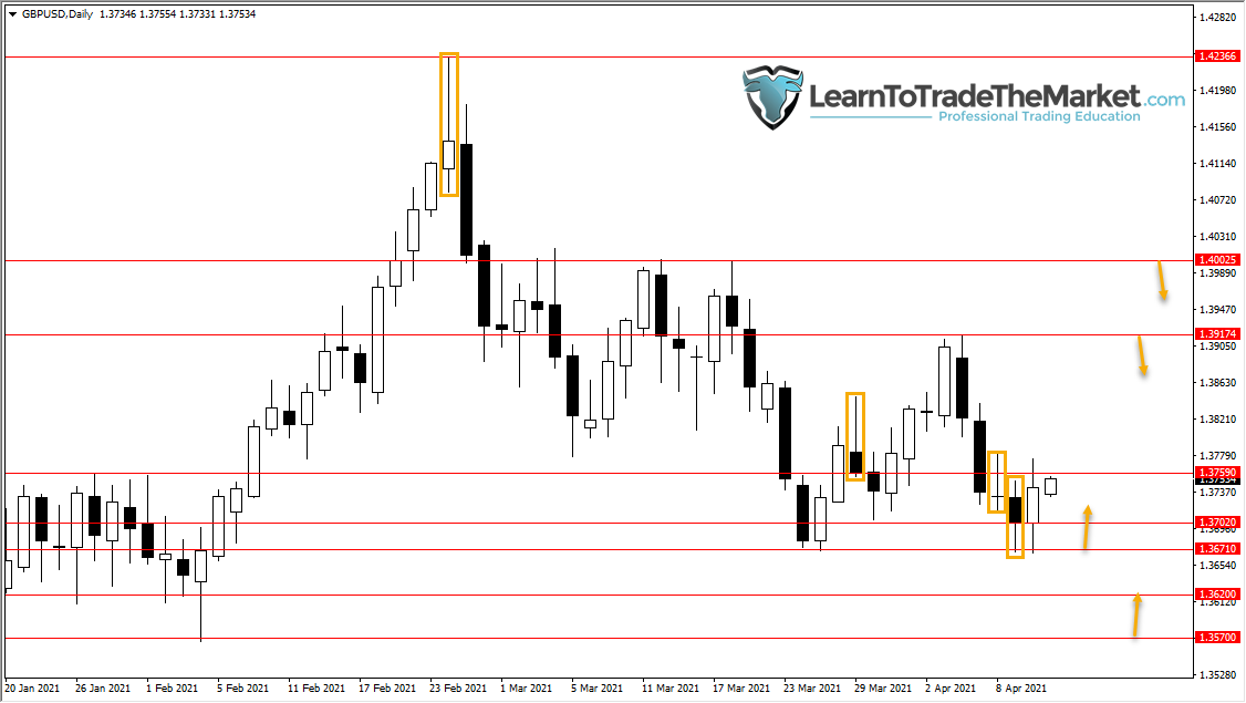 forex trading courses in new york forex trading courses in new york