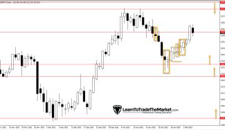 Weekly Trade Ideas: GBPUSD, GBPJPY & Crude Oil – February 7th to 11th, 2022