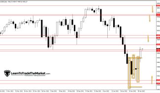 Trade Ideas – EURUSD: Selling A PullBack & S&P500: Waiting For Sell Signal – Feb 1st, 2022