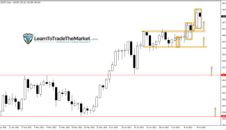 Weekly Trade Ideas: EURUSD, USDJPY & CRUDE OIL – July 18th to 22nd, 2022