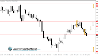 Weekly Trade Ideas: USDJPY, GOLD, DAX40 & BITCOIN – August 22nd to 26th, 2022