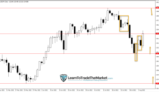 Weekly Trade Ideas: USDJPY, GOLD & S&P500 – August 8th to 12th, 2022