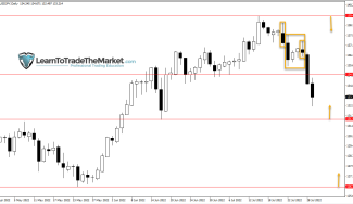 Weekly Trade Ideas: AUDUSD, USDJPY & CRUDE OIL – August 1st to 5th, 2022