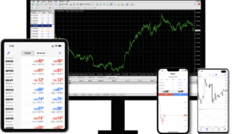 Download: Free 30 Day Demo Of Our Preferred Broker Platform With New York Close Charts