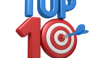 Nial Fuller’s Top 10 Forex Video’s & Articles.