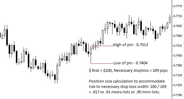 audusd1