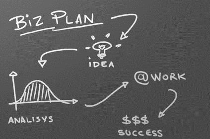 Biz Plan