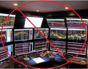 crazytradingsetup