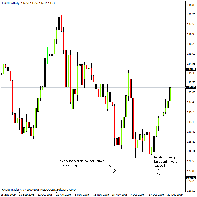 eurjpy1