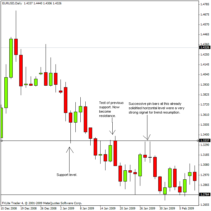 eurusd11