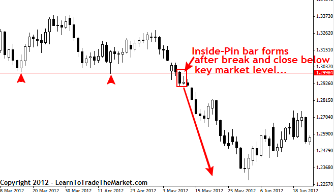 eurusd9