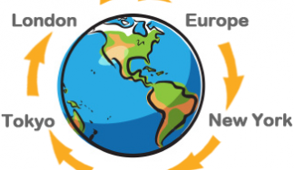 The Best Times to Trade Forex Currency Pairs (Part 2)