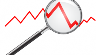 Develop A Daily Routine For Analyzing Charts & Trade Setups