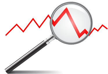 forex trading technical analysis