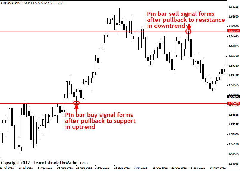 howtofiltertrades3-2