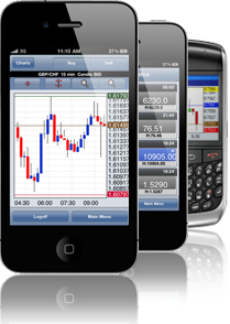 mobiletrading