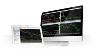 Download: Professional Trading Platform With New York Close Charts.