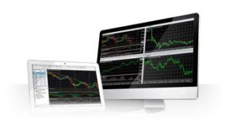 Download: Professional MetaTrader Trading Platform With New York Close Charts.