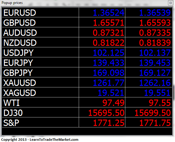 So what's the trading list right now?