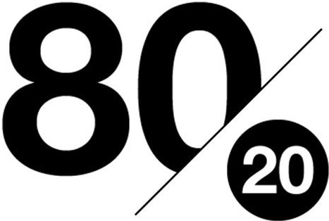 the 8020 rule