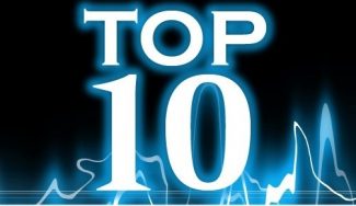 Nial Fuller’s Top 10 Forex Trading Lessons