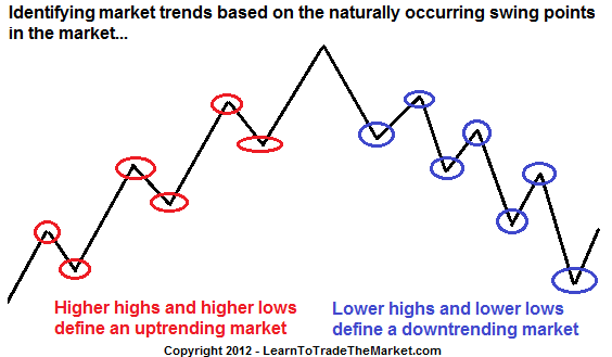 trends12